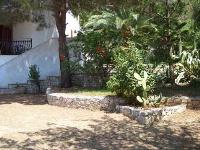 Ingrandisci in finestra separata